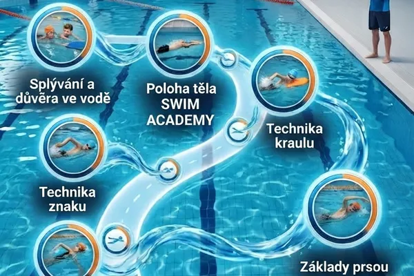 Program rozvoje pohybových dovedností pro 8letého plavce